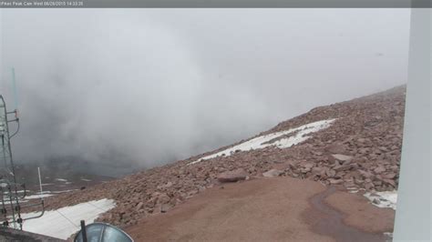 Pikes Peak Summit Weather Cams